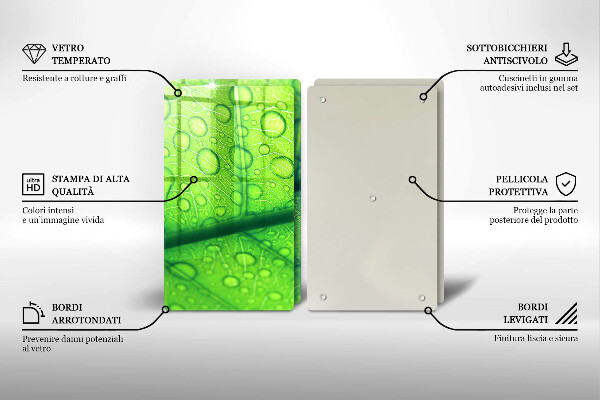 Kuchynská doska veľká zo skla Detailný záber na list