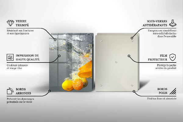 Sklenená doska na krájanie Citróny vo vode