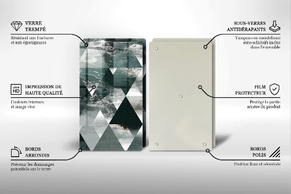 Kuchynská doska veľká zo skla Trojuholníky a voda