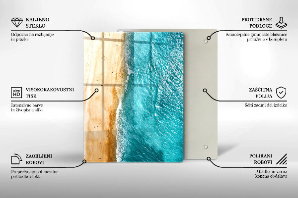 Kuchynská doska zo skla Moderné zloženie