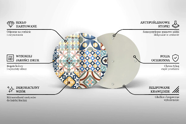 Kuchynská doska zo skla Dekoratívne dlaždice