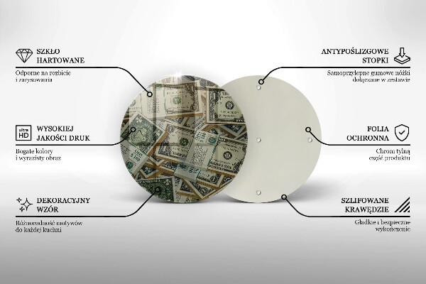 Kuchynská doska zo skla Peniaze doláre