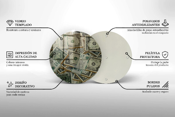 Kuchynská doska zo skla Peniaze doláre