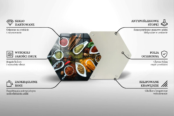 Kuchynská doska zo skla Kuchynské korenie