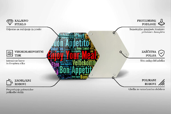 Kuchynská doska zo skla Titulky Jazyky dobrej chuti