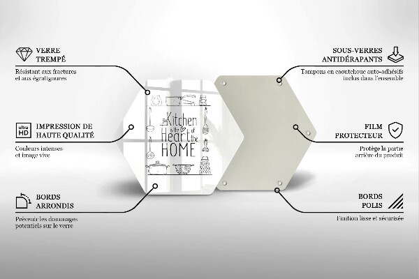 Kuchynská doska veľká zo skla Nápis veta