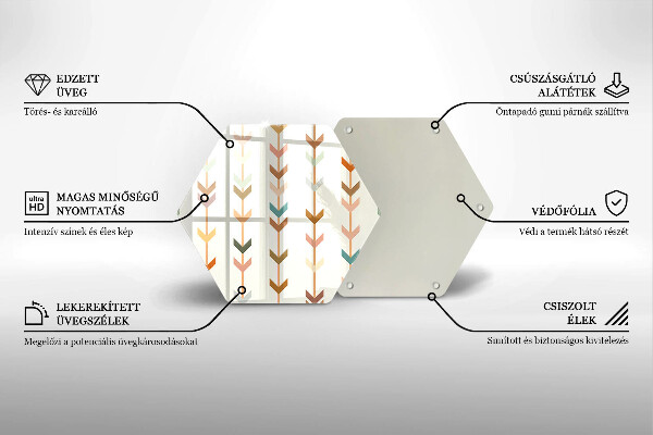 Kuchynská doska veľká zo skla Geometrické prvky