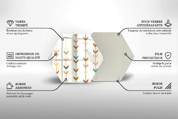 Kuchynská doska veľká zo skla Geometrické prvky