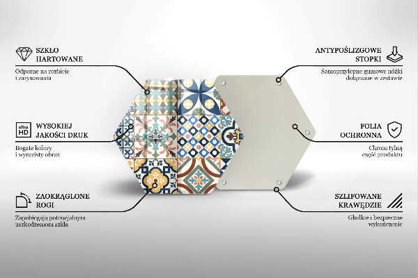 Kuchynská doska veľká zo skla Dekoratívne dlaždice
