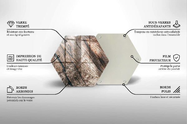 Kuchynská doska zo skla Drevená konštrukcia