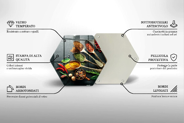 Kuchynská doska zo skla Kuchynské lyžice korenia