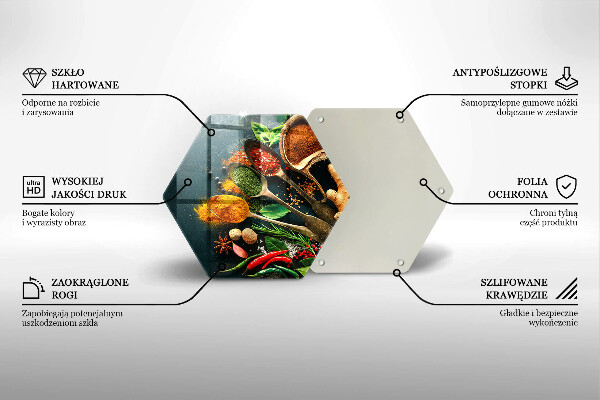 Kuchynská doska zo skla Lyžičky kuchynského korenia