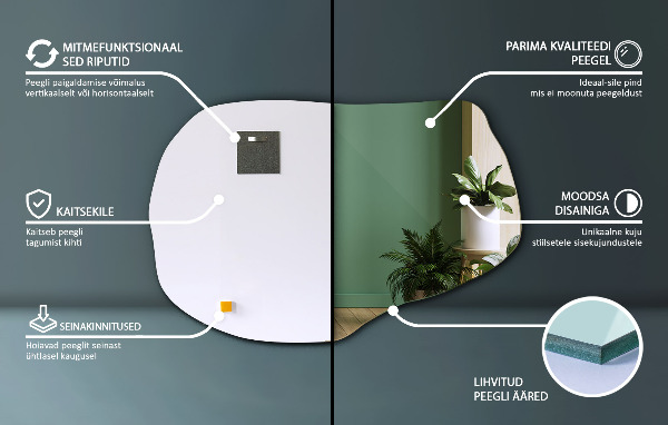 Organické zrkadlo bez rámu 80x52 cm