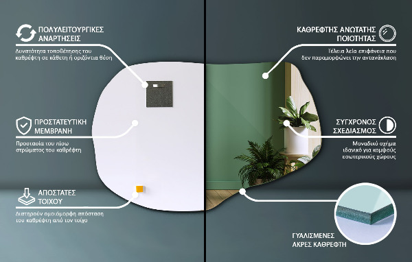 Organické zrkadlo bez rámu 80x52 cm