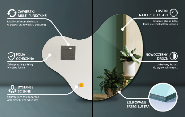 Zrkadlo nepravidelne bezrámové 77x77 cm