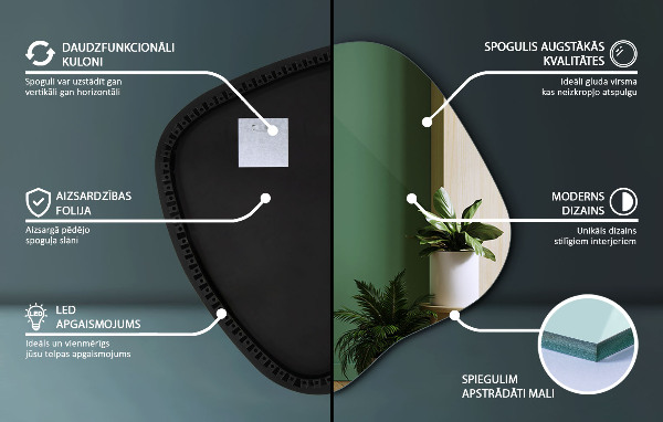 Podsvietené organické zrkadlo 48x48 cm