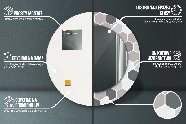 Šesťuholník Okrúhle dekoračné zrkadlo