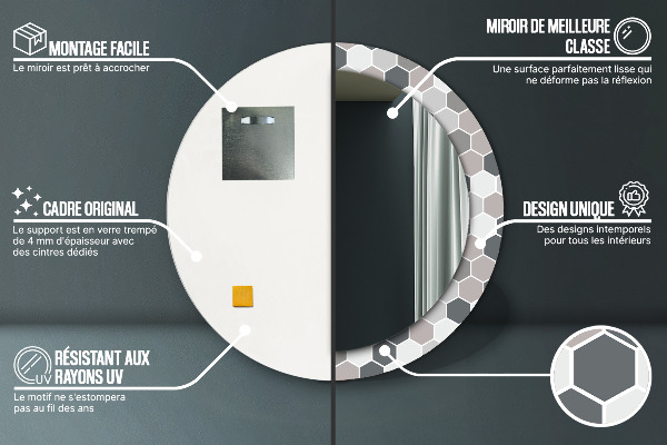 Šesťuholník Okrúhle dekoračné zrkadlo