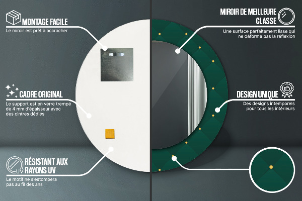 Zelená luxusná šablóna Okrúhle zrkadlo s motívom