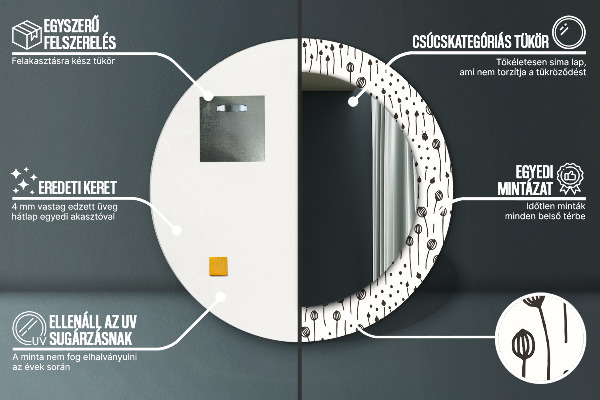 Kresba Okrúhle dekoračné zrkadlo na stenu