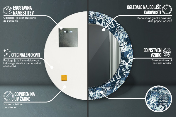 Koláž Okrúhle zrkadlo s motívom