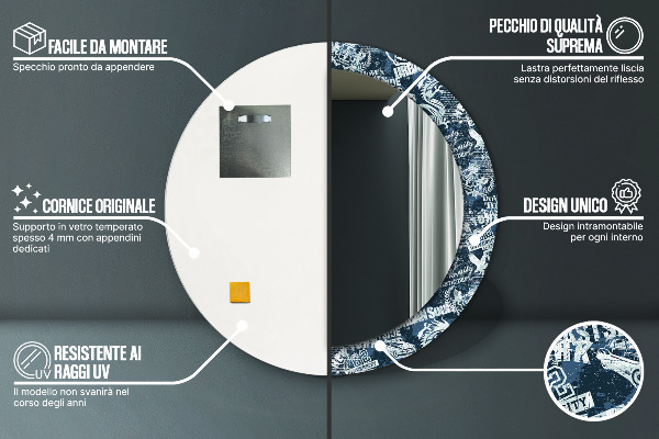 Koláž Okrúhle zrkadlo s motívom