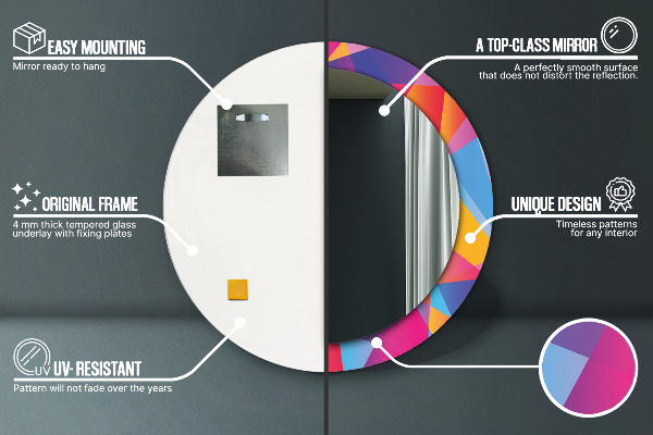 Geometrické zloženie Okrúhle zrkadlo s motívom