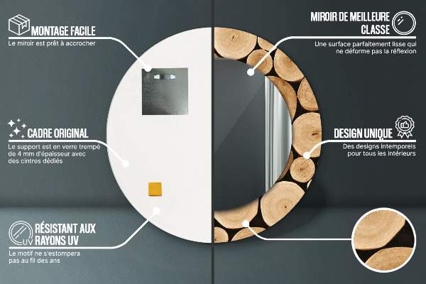Protokoly Okrúhle dekoračné zrkadlo na stenu
