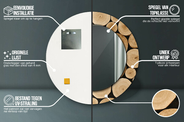 Protokoly Okrúhle dekoračné zrkadlo na stenu