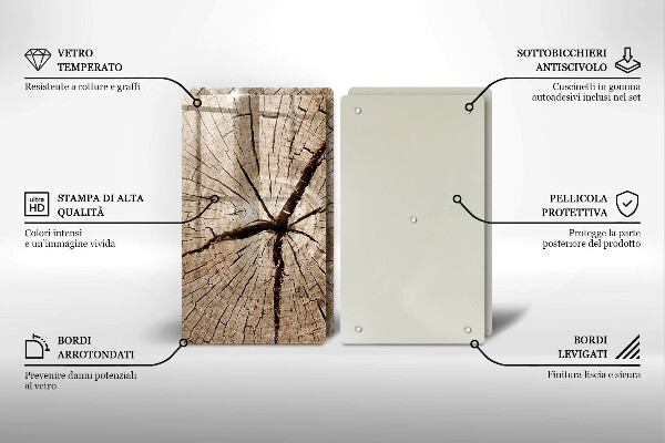 Tvrdené sklo za varnú dosku Prierez stromom