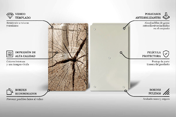 Tvrdené sklo za varnú dosku Prierez stromom