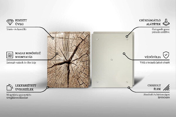 Tvrdené sklo za varnú dosku Prierez stromom