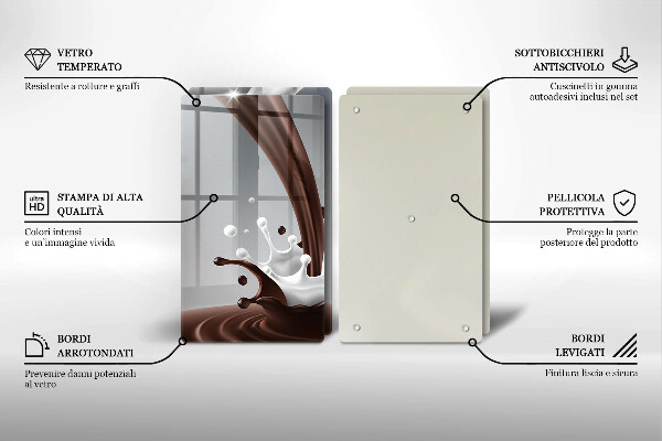 Sklo za varnú dosku Mlieko a čokoláda