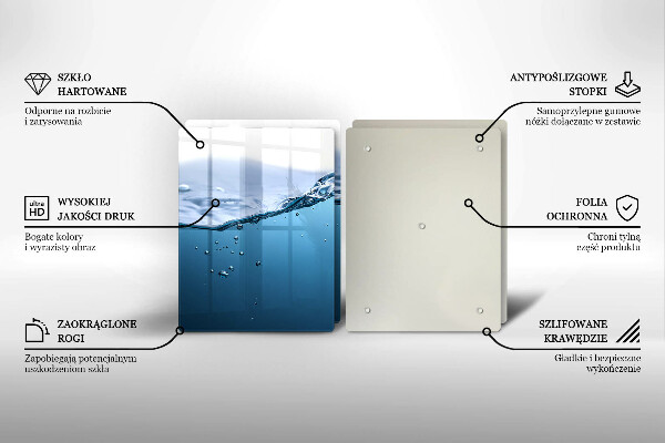 Sklo za varnú dosku Modrá voda