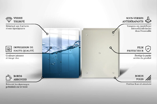 Sklo za varnú dosku Modrá voda