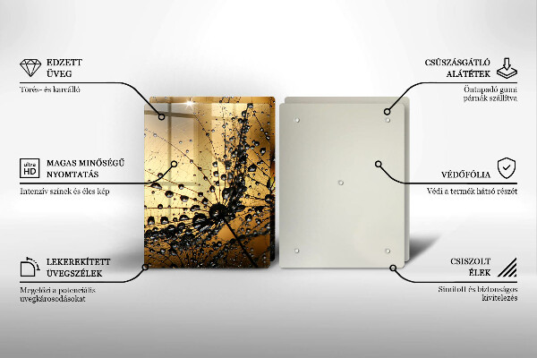 Sklo za varnú dosku Rosa a púpavy