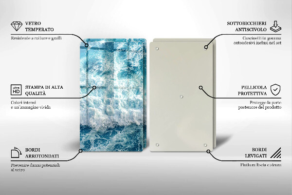 Sklo za varnú dosku Vlny morskej vody