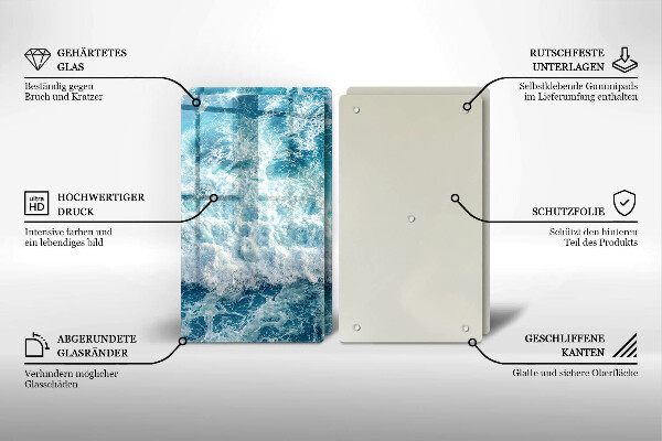 Sklo za varnú dosku Vlny morskej vody