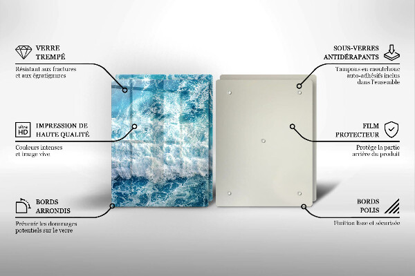 Sklo za varnú dosku Vlny morskej vody