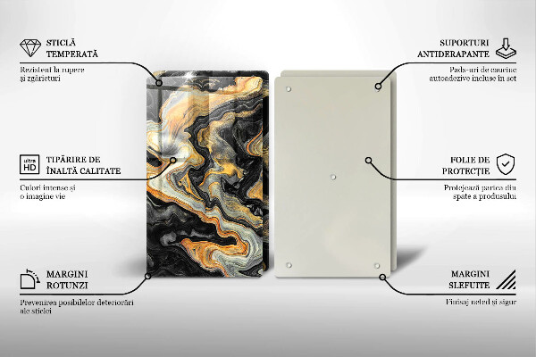 Kryt na stenu pri sporáku Abstraktná štruktúra