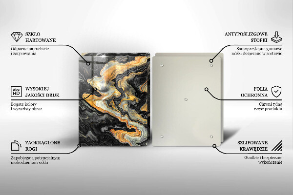 Kryt na stenu pri sporáku Abstraktná štruktúra