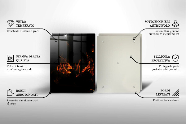 Sklo za varnú dosku Zapáľ živý plameň