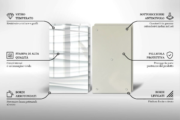 Sklo za varnú dosku Moderná štruktúra