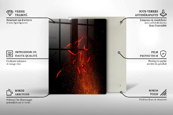 Kryt na indukčnú dosku Horúce čili papričky
