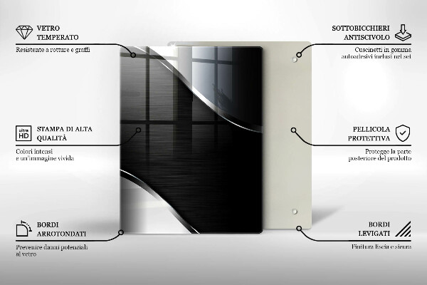 Kryt na sporák Kovová abstrakcia