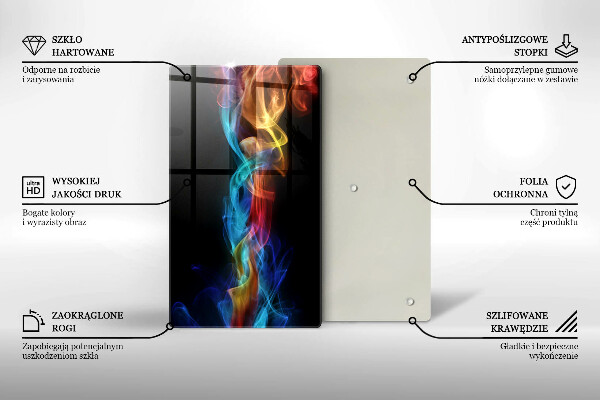 Kryt na sporák Farebný dym