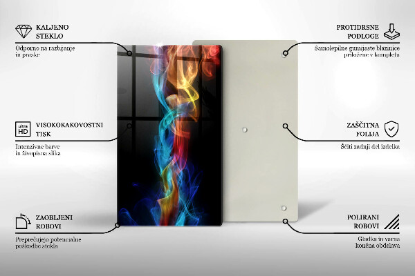 Kryt na sporák Farebný dym