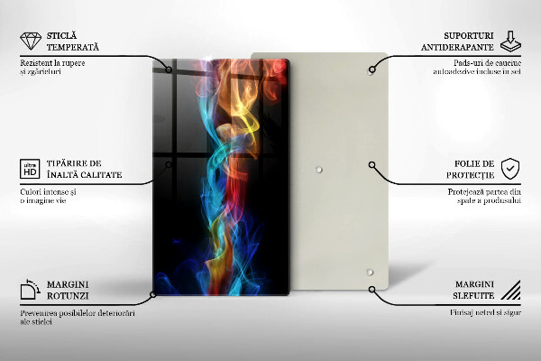 Kryt na sporák Farebný dym