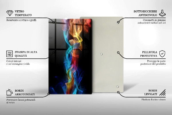 Kryt na sporák Farebný dym