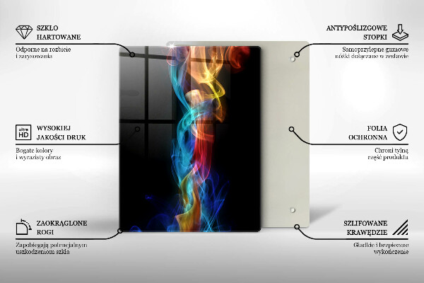 Kryt na sporák Farebný dym